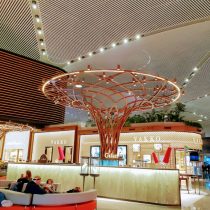 branduri aeroport