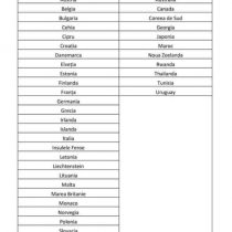 lista verde a tarilor 6 iulie