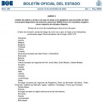 lista rosie spania